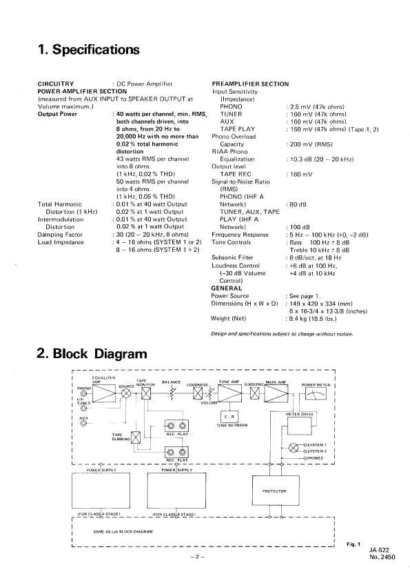 Сервисная инструкция JVC JA-S22