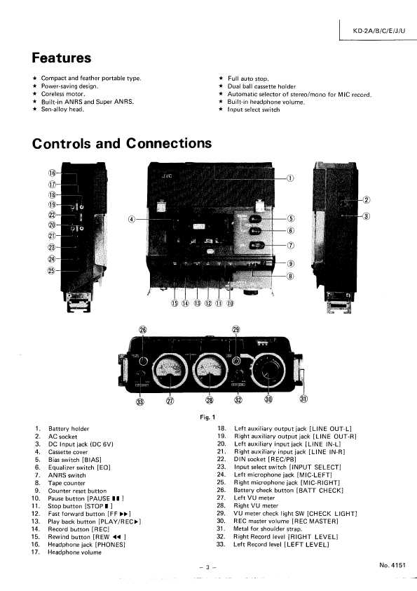 Сервисная инструкция JVC KD-2A, E