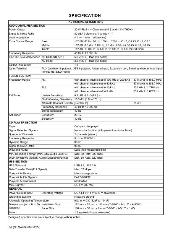 Сервисная инструкция JVC KD-A615, KD-R610, KD-R611, KD-R612, KD-R616, KD-R618