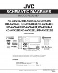 Сервисная инструкция JVC KD-ADV49J, KD-AVX22EE, KD-AVX44EE