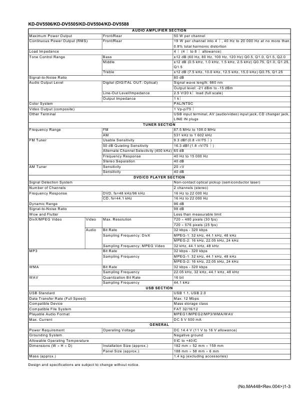 Сервисная инструкция JVC KD-ADV6580, KD-DV5504, KD-DV5505, KD-DV5506, KD-DV5507, KD-DV5588