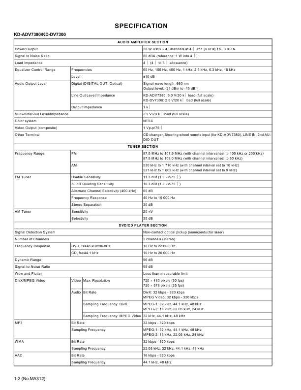 Сервисная инструкция JVC KD-ADV7380, KD-DV7300, KD-DV7301E, KD-DV7302E, KD-DV7304, KD-DV7305, KD-DV7306, KD-DV7307EE, KD-DV7308EE, KD-7388UF