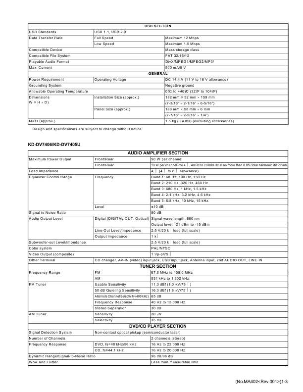 Сервисная инструкция JVC KD-ADV7490, KD-DV7400, KD-DV7405, KD-DV7406, KD-DV7404, KD-DV7401E, KD-DV7402E, KD-DV7407EE, KD-DV7408EE