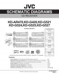 Сервисная инструкция JVC KD-AR470, KD-G420, KD-G521, KD-G524, KD-G525, KD-G527