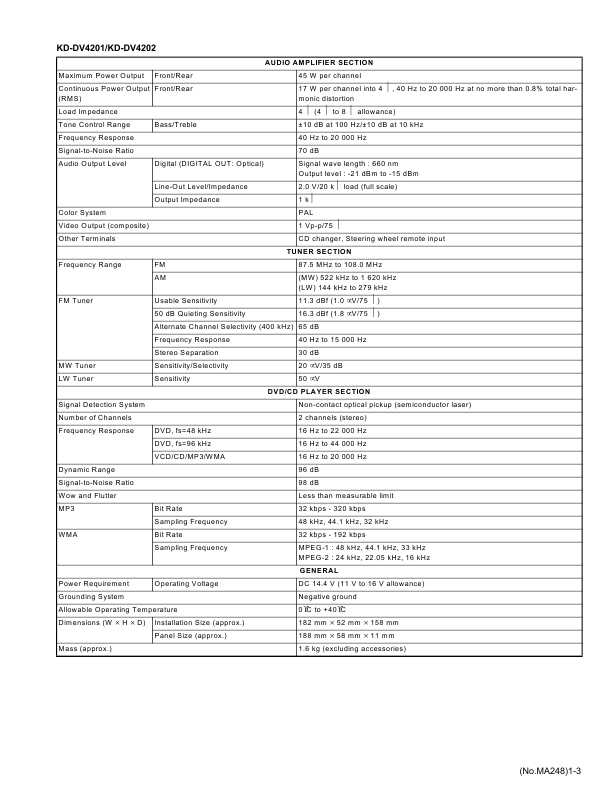 Сервисная инструкция JVC KD-DV4200, KD-DV4201E, KD-DV4202E, KD-DV4203UI, KD-DV4204UI, KD-DV4205U, KD-DV4206U, KD-DV4207EE