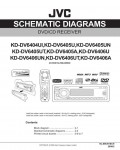 Сервисная инструкция JVC KD-DV6404, KD-DV6405, KD-DV6406