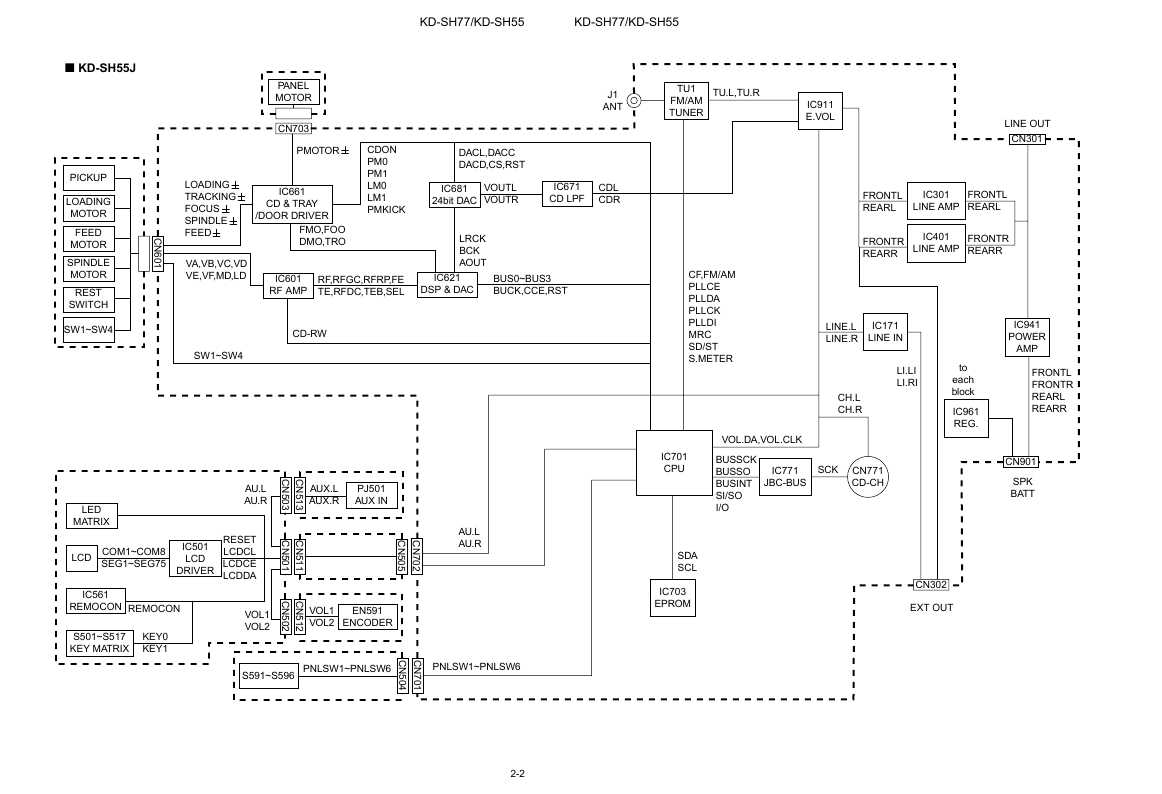 Сервисная инструкция JVC KD-SH55, KD-SH77 (schematic)