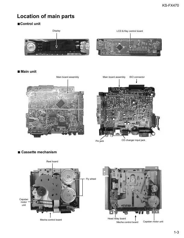 Сервисная инструкция JVC KS-FX470