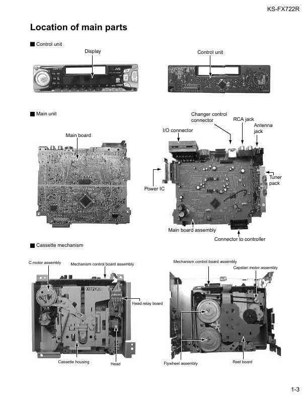 Сервисная инструкция JVC KS-FX722R