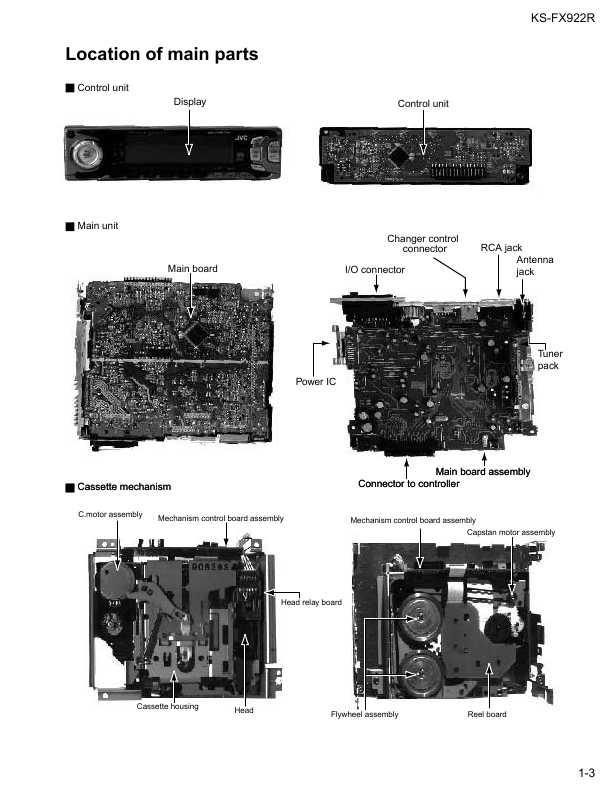 Сервисная инструкция JVC KS-FX922R