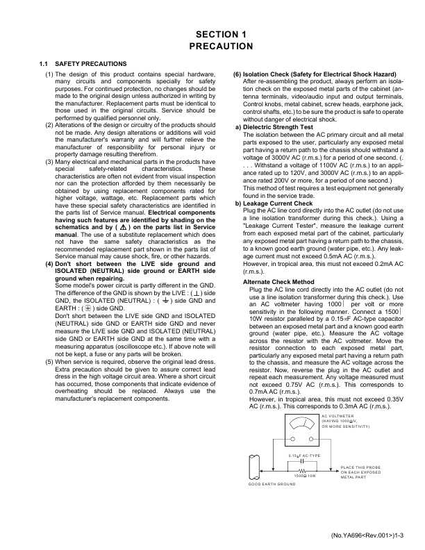 Сервисная инструкция JVC LT-32DE1