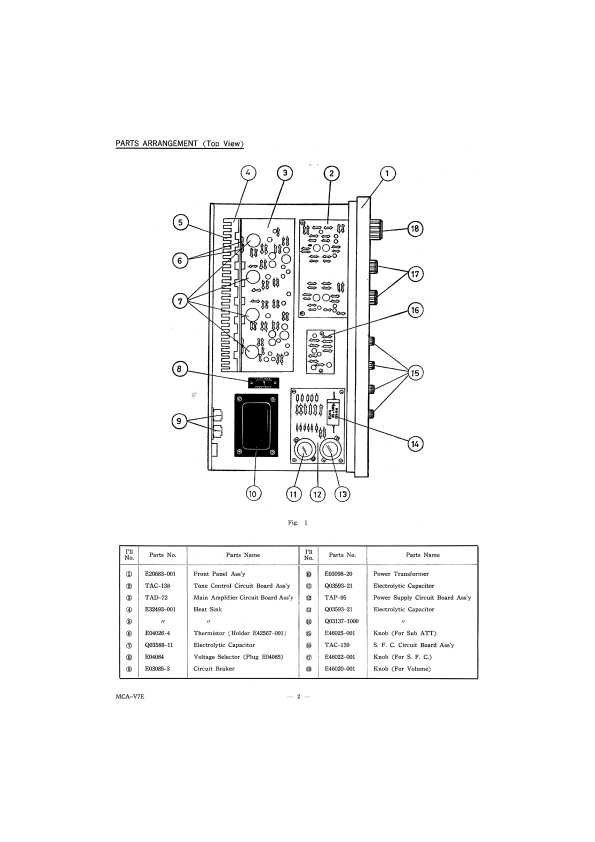 Сервисная инструкция JVC MCA-V7E