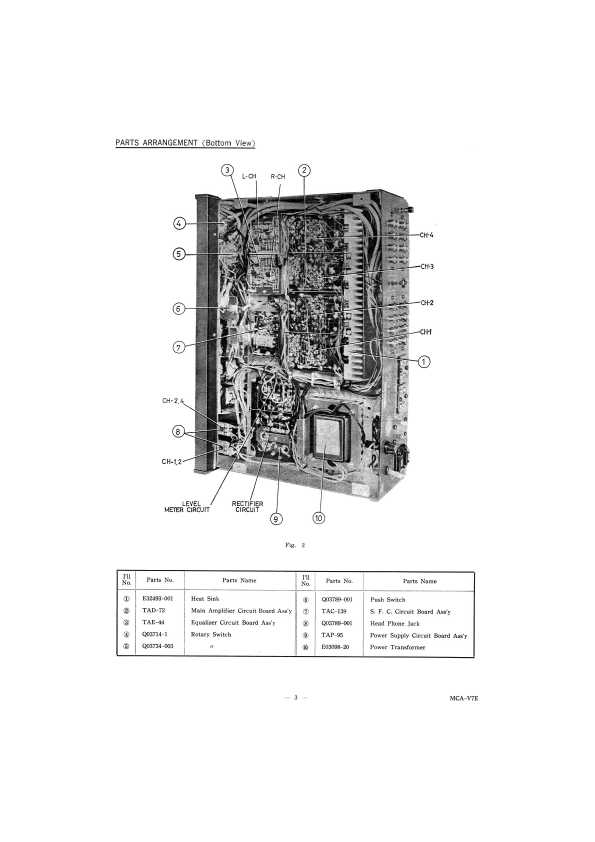 Сервисная инструкция JVC MCA-V7E