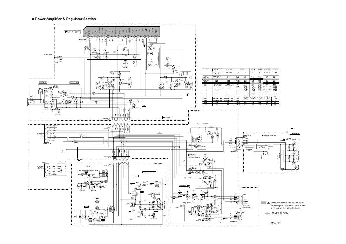 Сервисная инструкция JVC MX-J50