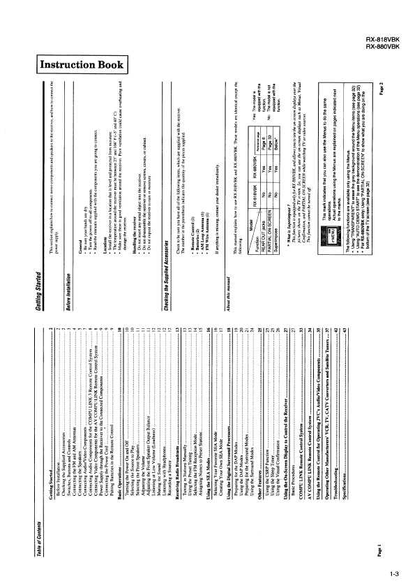 Сервисная инструкция JVC RX-818VBK, RX-880VBK