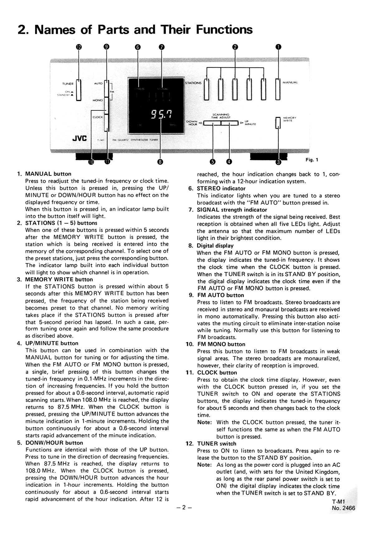 Сервисная инструкция JVC T-M1