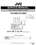 Сервисная инструкция JVC TH-SW8, TH-SW9