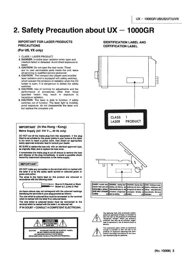 Сервисная инструкция JVC UX-1000GR