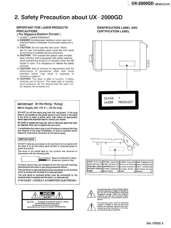 Сервисная инструкция JVC UX-2000GD