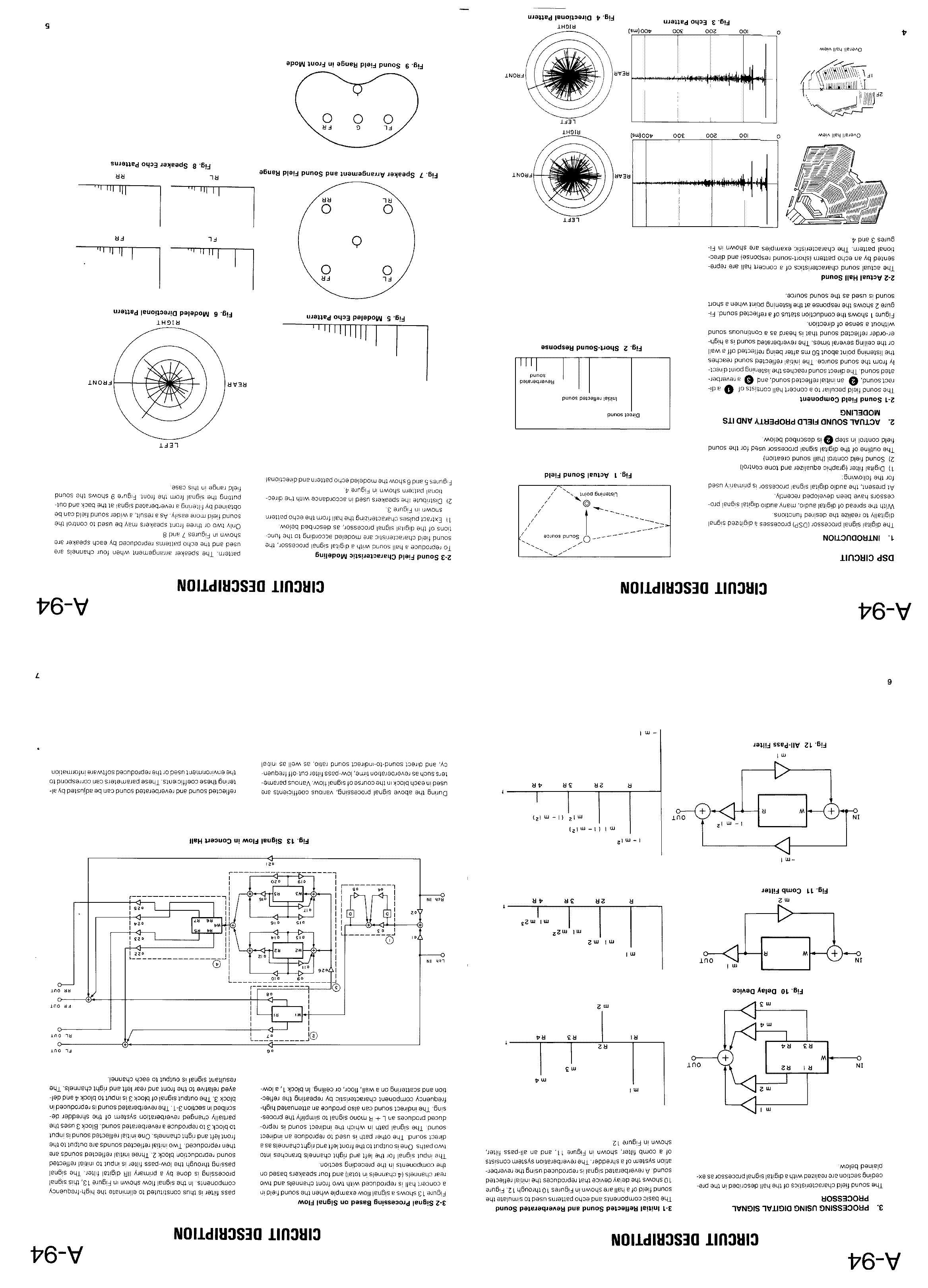 Сервисная инструкция Kenwood A-94