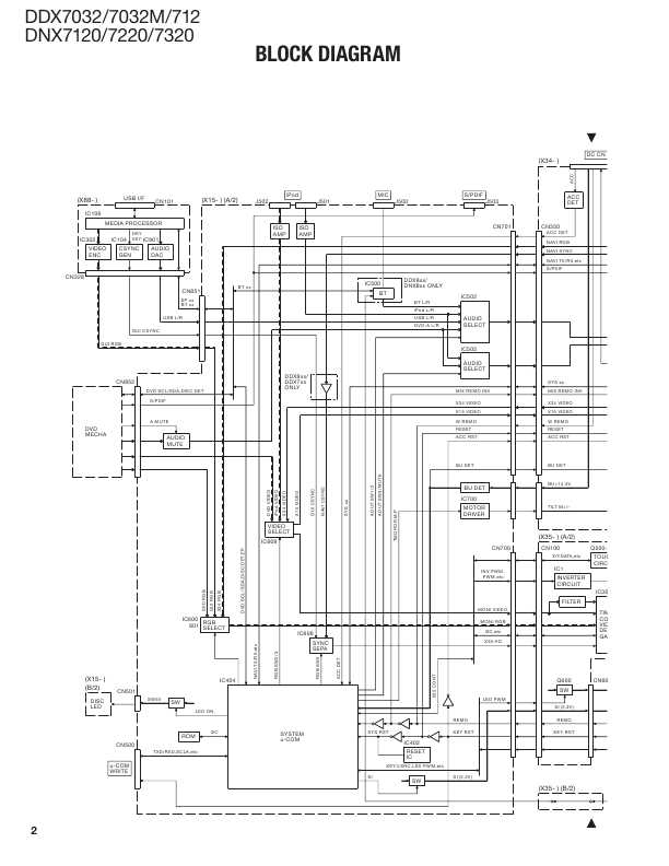 Сервисная инструкция Kenwood DDX-712, DDX-7032, DDX-7032M