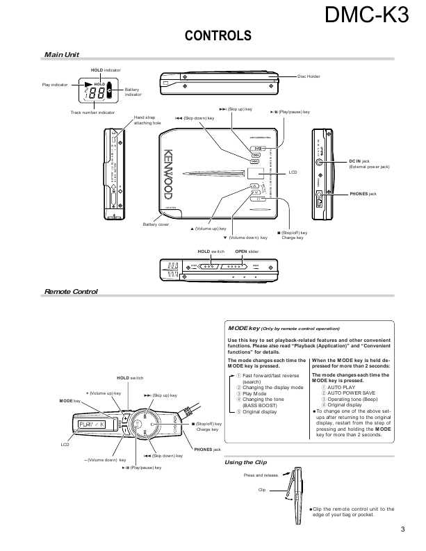 Сервисная инструкция Kenwood DMC-K3