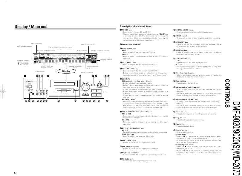 Сервисная инструкция Kenwood DMF-9020, MD-2070