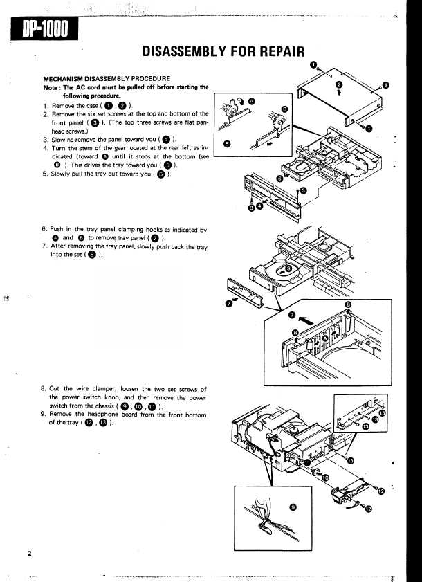 Сервисная инструкция Kenwood DP-1000