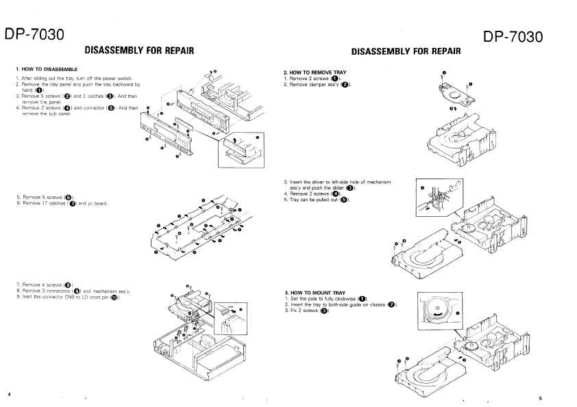 Сервисная инструкция Kenwood DP-7030