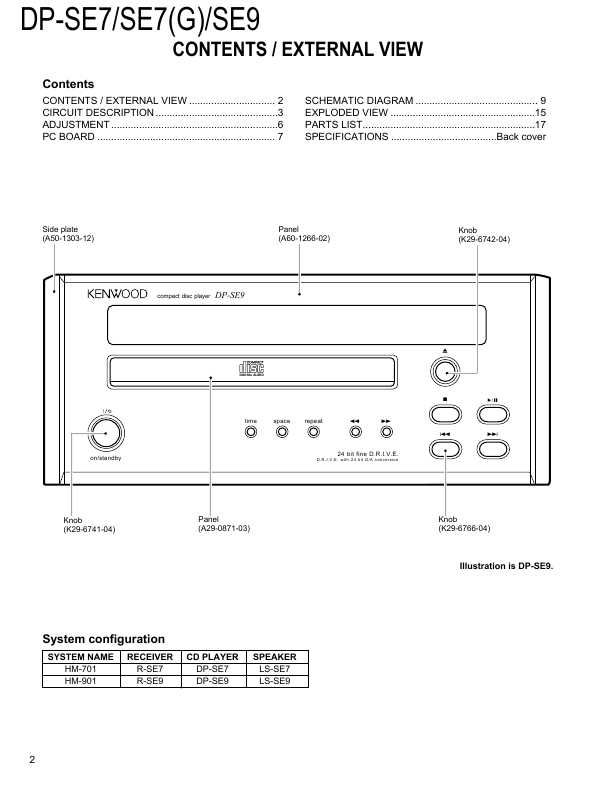 Сервисная инструкция Kenwood DP-SE7, DP-SE9