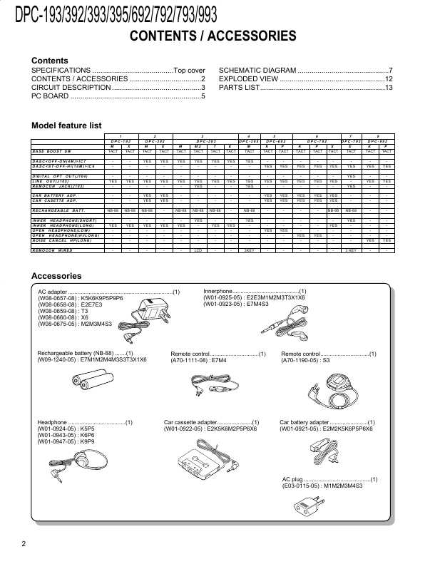 Сервисная инструкция Kenwood DPC-193, DPC-392, DPC-393, DPC-395, DPC-692, DPC-792, DPC-793, DPC-993