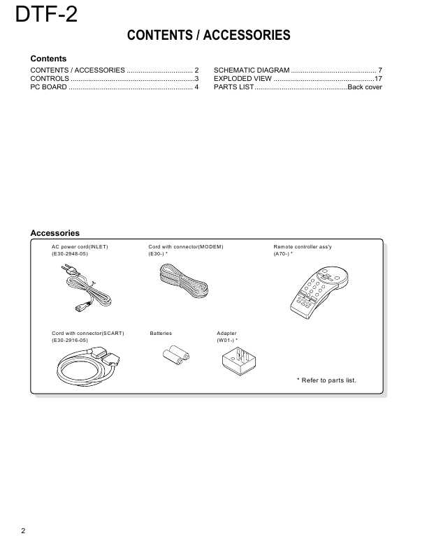 Сервисная инструкция Kenwood DTF-2