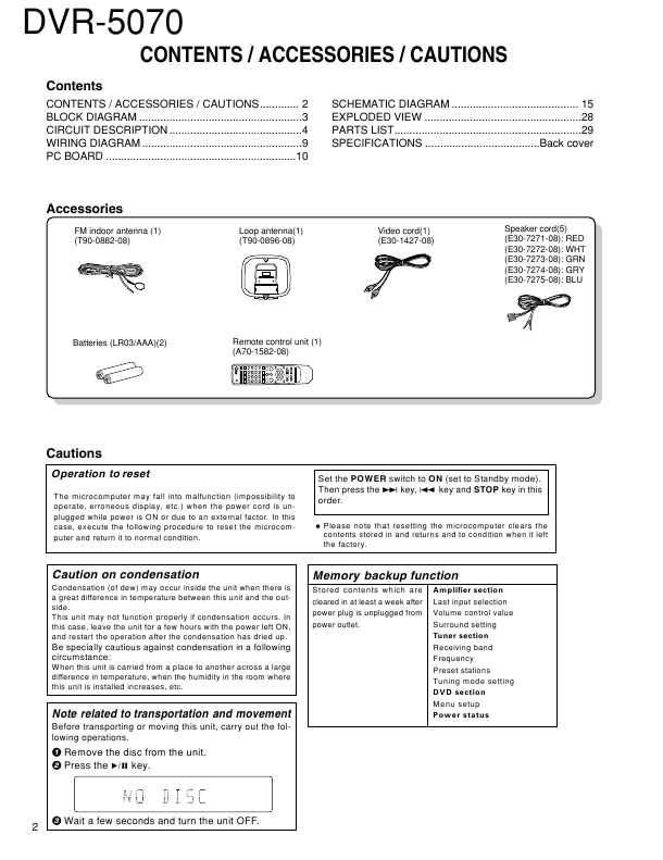 Сервисная инструкция Kenwood DVR-5070