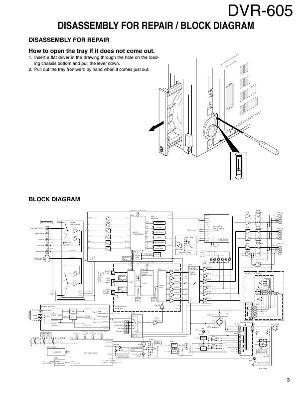 Сервисная инструкция Kenwood DVR-605 (DVT-605)