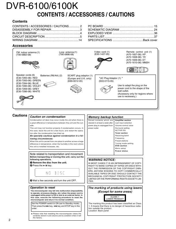 Сервисная инструкция Kenwood DVR-6100 (DVT-6100)