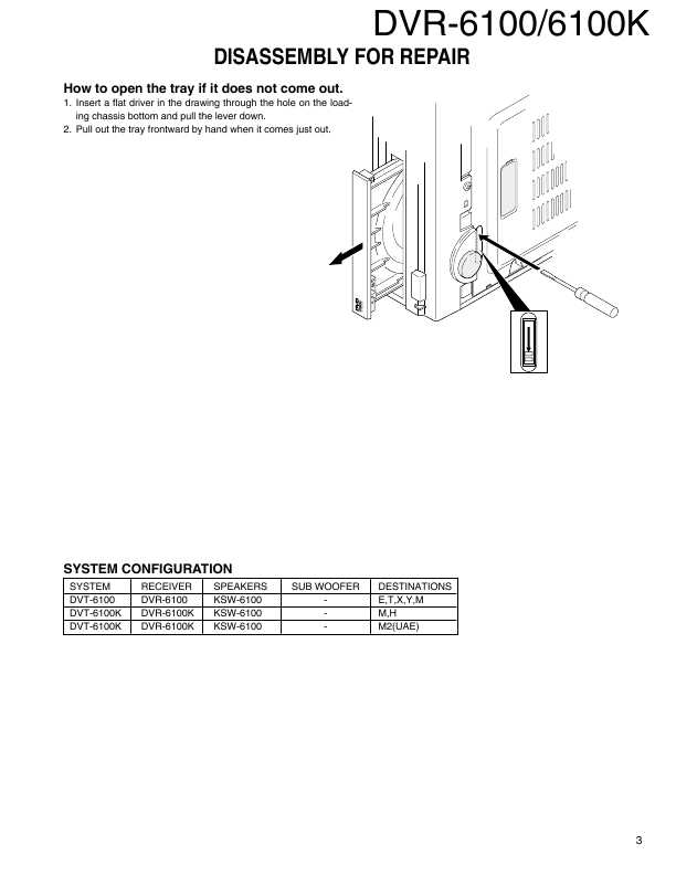 Сервисная инструкция Kenwood DVR-6100 (DVT-6100)