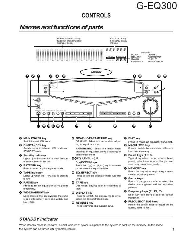 Сервисная инструкция Kenwood G-EQ300