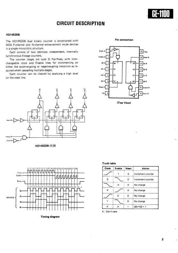 Сервисная инструкция Kenwood GE-1100