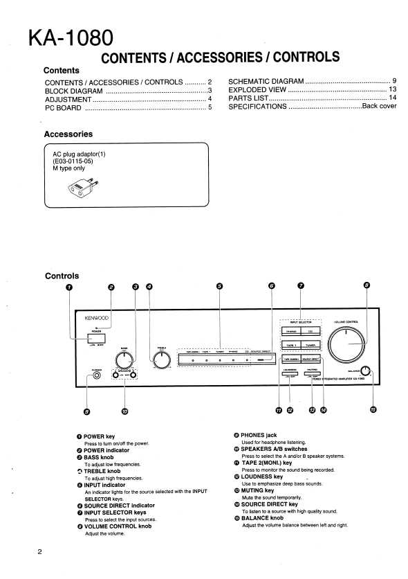 Сервисная инструкция Kenwood KA-1080