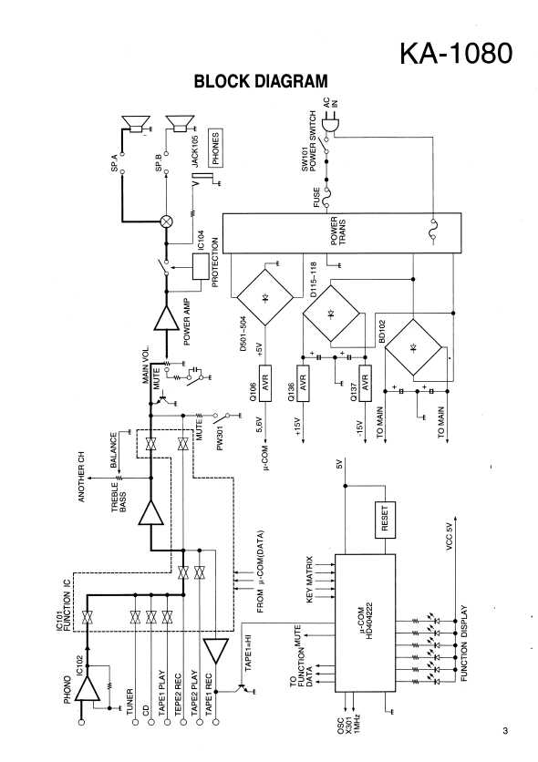 Сервисная инструкция Kenwood KA-1080