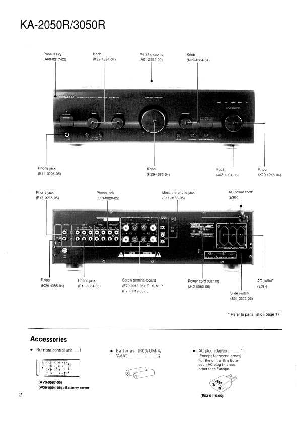 Сервисная инструкция Kenwood KA-2050R, KA-3050R