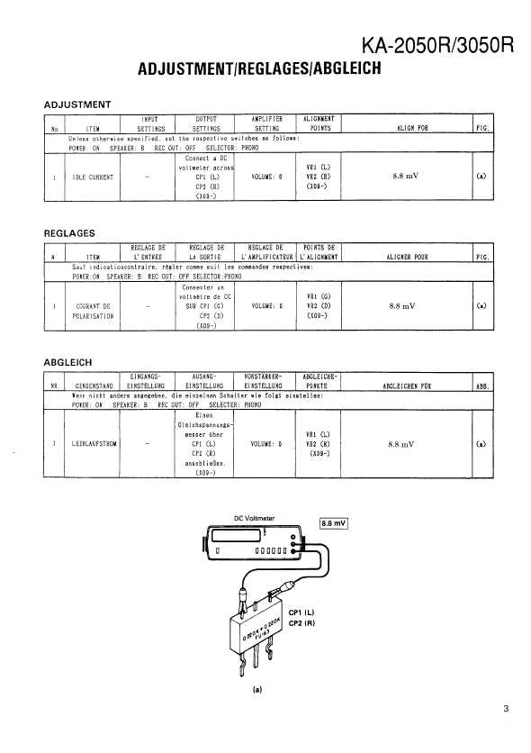 Сервисная инструкция Kenwood KA-2050R, KA-3050R