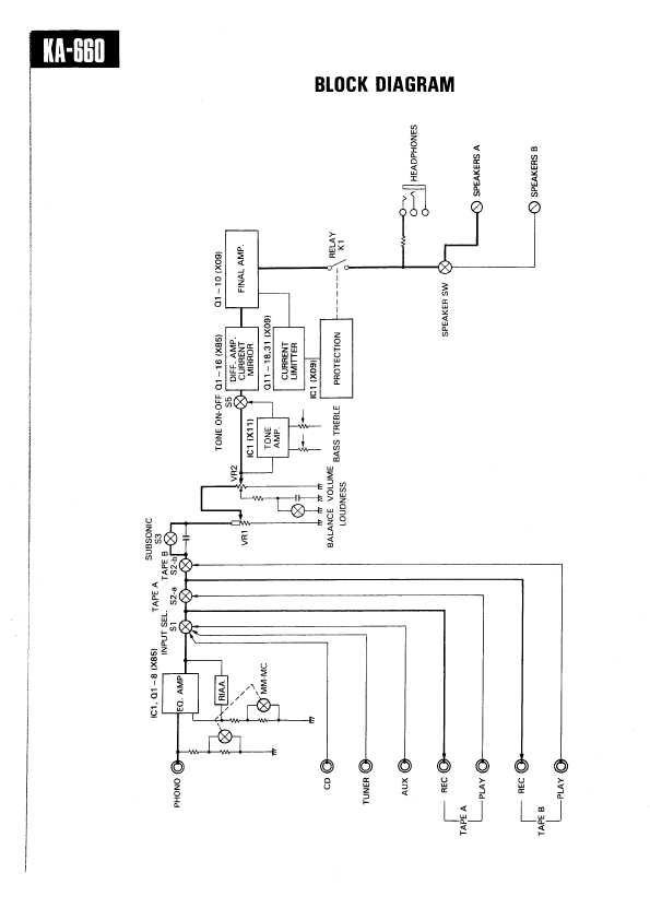 Сервисная инструкция Kenwood KA-660