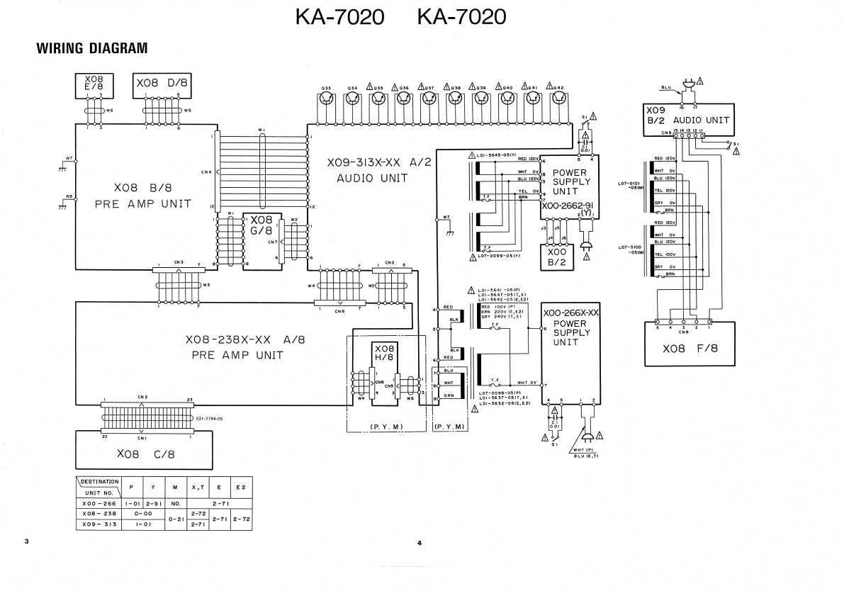 Сервисная инструкция Kenwood KA-7020