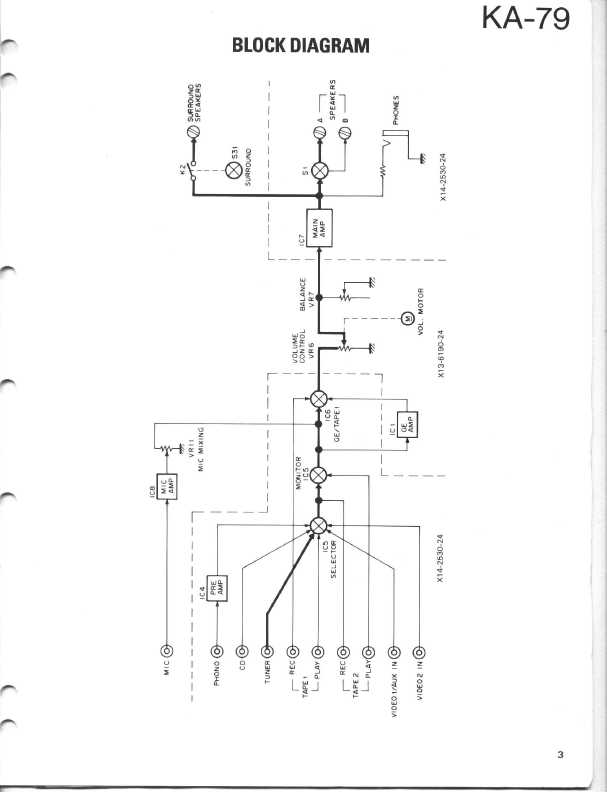 Сервисная инструкция Kenwood KA-79