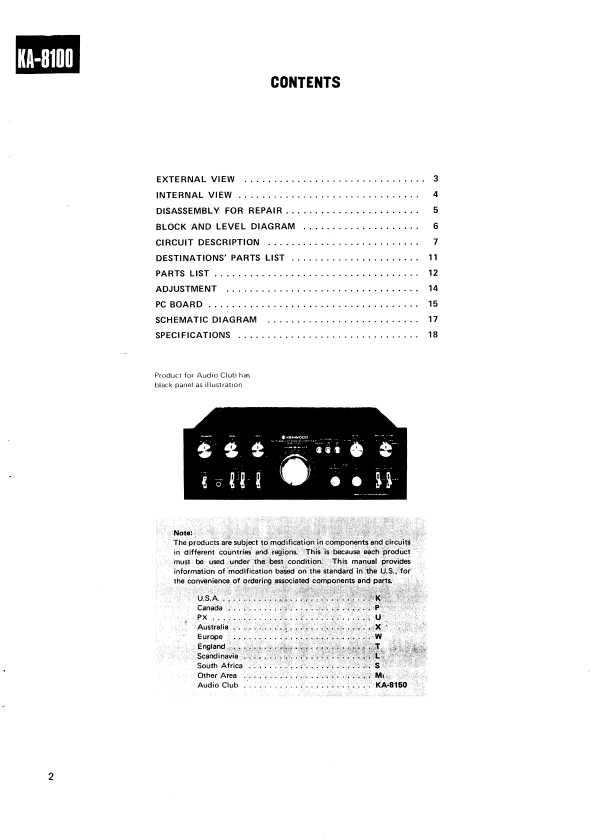 Сервисная инструкция Kenwood KA-8100, KA-8150