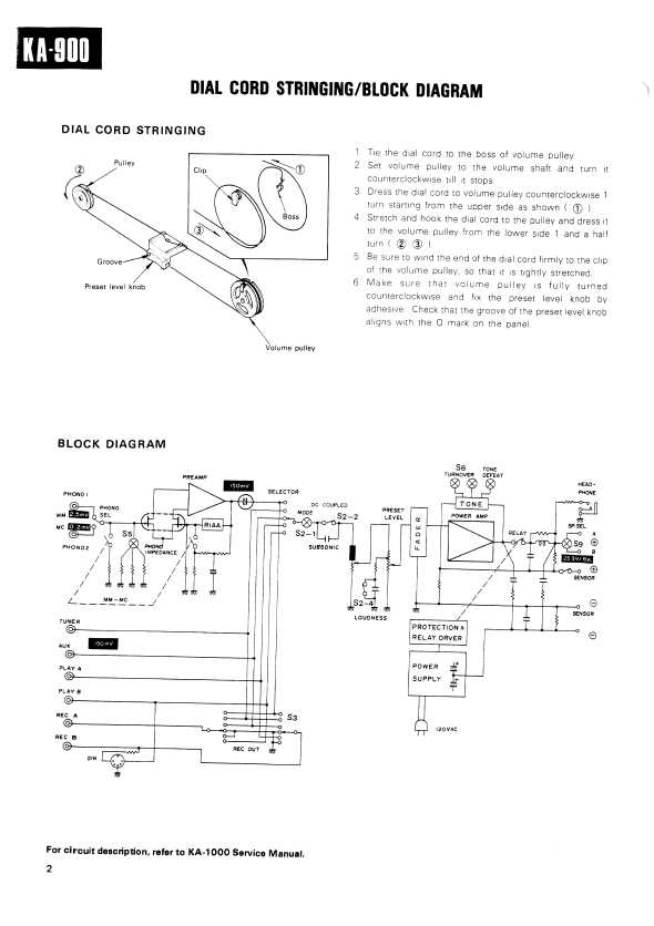 Сервисная инструкция Kenwood KA-900