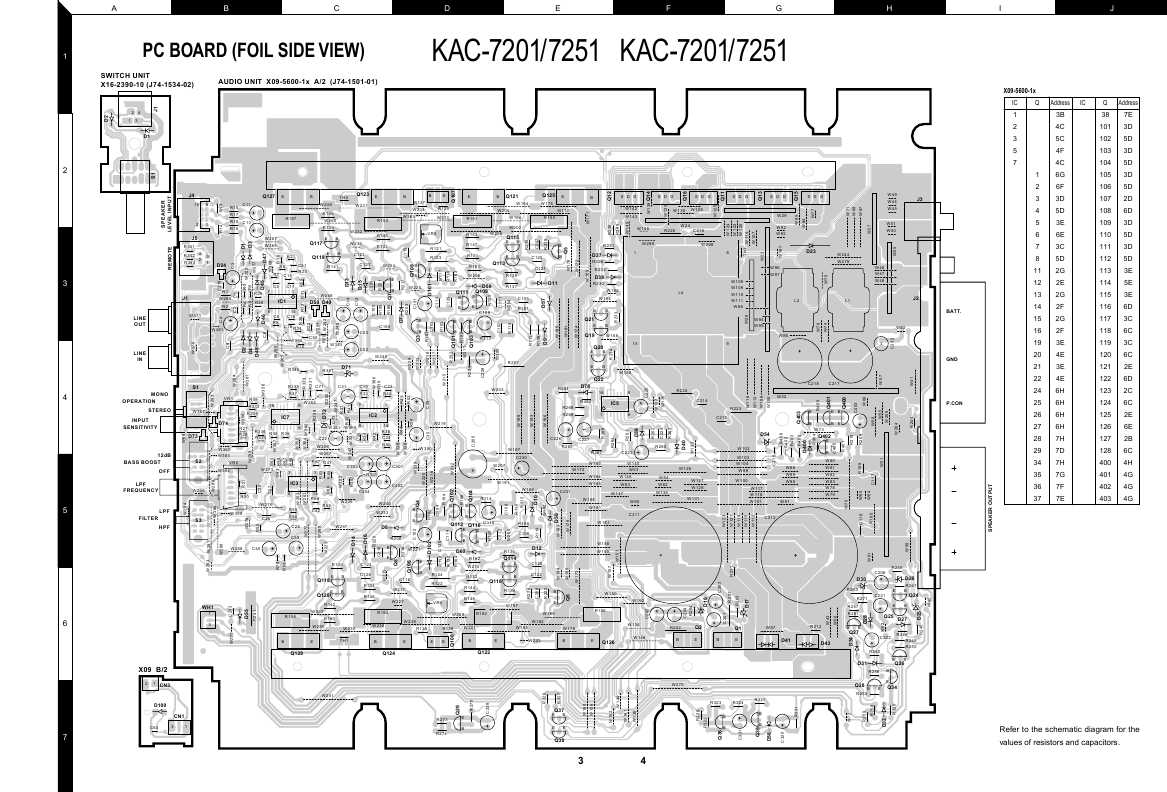 Сервисная инструкция Kenwood KAC-7201, KAC-7251