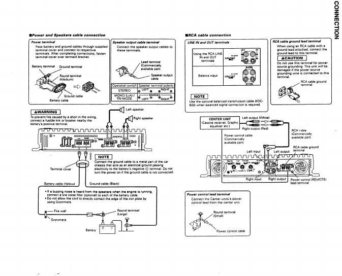 Сервисная инструкция Kenwood KAC-827