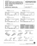 Сервисная инструкция Kenwood KDC-MP442U, KDC-MP6043U, KDC-W5544U, KDC-W5644U, KDC-X493